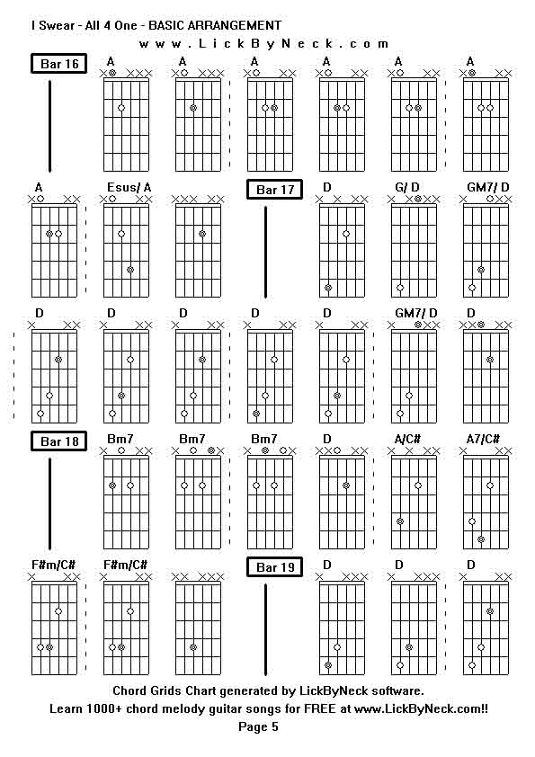 Chord Grids Chart of chord melody fingerstyle guitar song-I Swear - All 4 One - BASIC ARRANGEMENT,generated by LickByNeck software.